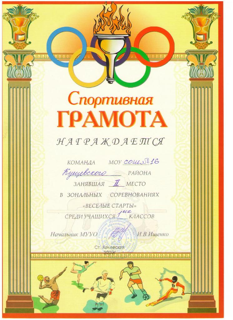 Грамоты за участие в спортивном конкурсе Грамоты за участие в спортивном конкурсе